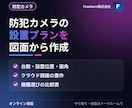 防犯カメラの設置プランを図面から作成します 死角を確認し、台数と位置を工事の前に決める イメージ1