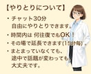 うまく話せなくても大丈夫｜女性医師が聞きます 現役医師が対話で整理｜悩み・不安・愚痴・何でもOK｜秘密厳守 イメージ2