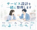 ココナラのサービスを5つの観点から改善します ☕️ブログで発信する設計・販売・働き方をあなた向けに整理☕️ イメージ4