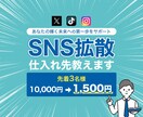 SNS拡散サービスの超厳選仕入先＆仕組みを教えます 先着2名様限定、1500円で販売 イメージ1