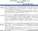 技術士筆記試験総監キーワード解説集を提供します 総合技術監理部門の225個のキーワード解説集（Excel版） イメージ3