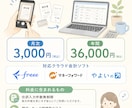 記帳代行|仕訳無制限クラウド経理対応します 写真を送るだけ。記帳は全部お任せください。 イメージ2