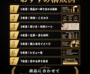 EC商品画像の構成を作ります 購入につながる画像順に設計します イメージ4