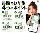 公式LINEの導線・活用方法を診断します 作っただけの公式LINEを事業目線で改善提案 イメージ3