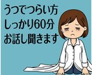 うつ歴20年で寛解したおばちゃんが苦しさ聞きます ご予約無しで今すぐお話し開始できます。つらさ話してください。 イメージ1