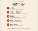カフェ・飲食店のインスタ投稿画像を作ります 新作・限定メニューを3枚のカルーセルで伝えます イメージ6