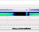 UTAU音源の原音設定をします 単独音　連続音　CVVC　れんたんじゅつの原音設定をします イメージ11
