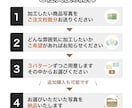格安！楽天やEC用の売れる商品写真を作ります スタジオ撮影の10分の1以下で高クオリティのイメージ写真を！ イメージ10