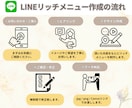 デザイン×集客力！リッチメニュー制作します 思わず押したくなるおしゃれデザインで集客UP イメージ2