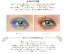 顔分析とセットでお得！プロがメイクアドバイスします プロのイメージコンサルタントがあなただけのメイクレシピを作成 イメージ4