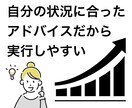 ココナラコンサル‼️売れるコツをアドバイスします 「なぜか売れない」「何をすれば良いの？」その疑問を徹底分析！ イメージ2