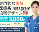 現役看護師が医療系インスタ投稿をデザインします 13年目手術室看護師が監修！正確な伝わる図解を修正無制限で。 イメージ1