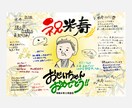 手書きメッセージ入り似顔絵寄せ書き作ります 手書きメッセージをそのまま作品にします！ イメージ1