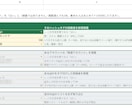 スプレッドシートの作業を1つ自動化しますます マニュアル付き｜非エンジニアが自分で回せる形で納品 イメージ3
