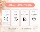 女性向けインスタ投稿画像を世界観ごと制作します あなたらしい世界観で、選ばれる投稿をつくります イメージ4