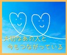 今はそばにいない大切なあの人への想いをお聴きします 伺った内容を元にあの人からのメッセージをつくります イメージ3