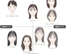 パーソナルカラー顔タイプ似合うを専門的に分析します AIでは不可能な繊細分析｜永久保存版の診断書を作成します イメージ6