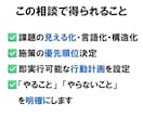 インバウンド集客の相談・戦略壁打ち【60分】します 外国人目線で課題を整理・打ち手を明確化【先着5名様限定半額】 イメージ3