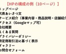 ワードプレスで集客用のホームページを作成します ブランドイメージUP！Googleに好かれるHP・ブログ制作 イメージ3