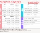 V向けLive2Dモデリングシンプルプラン承ります 破綻のないモデリングでVtuberデビューを手伝います！ イメージ3