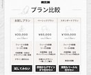 トキメキ×動線で集客に！インスタ投稿デザインします 女性に刺さる導線まで考えたフィード・リール動画・広告作成 イメージ5