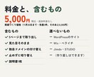 止まったホームページを月０円の置き場へ引っ越します 見た目とURLはそのまま。11月30日まで5,000円 イメージ4