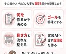 LP設計コンサルーどう見せれば売れるかを設計します まずは無料ココナラメッセ相談から イメージ6