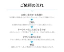 クリックされる！ココナラ出品画像を作成します 初心者さんでも安心！丁寧な対応で高品質サムネイルをご提供 イメージ4