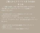 女性限定：自信回復スタイリングを提案します 元アパレル、ラグジュアリーブランドマネージャーがアドバイス イメージ2