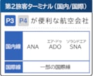 羽田空港駐車場P2P3のご予約を代行します [実績100%の成功率]販売実績数＝評価数いただいてます イメージ4