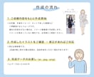シンプルで親しみやすいイラスト描きます 修正OK！着色も追加料金なしで対応します☺︎ イメージ6