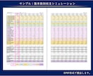 相続不動産の未来を “数字で可視化” します 未来の家賃・修繕・資産価値を精密シミュレーション！ イメージ9