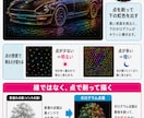 文章手順を見やすい説明インフォグラフィックにします 長い文章や分かりにくい説明を、見て理解しやすく整理します。 イメージ8