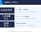 成約率の高いステップメール書きます 売上5,000万円以上に貢献したプロのライターが執筆 イメージ7