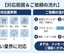 ベトナム現地調査を専門家が代行します ベトナム在住歴10年・現地取材に基づくリアルなレポート イメージ4