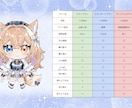 あなたのキャラクター Live2Dモデリングします 最短3日納品！早く必要な場合ご相談ください イメージ1