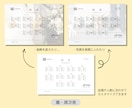 見やすく上品なプロフィールブックが作成できます 即日お渡し◎簡単操作で費用を大幅に削減♩【詳しい資料付】 イメージ4