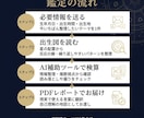 星で偏りと伸び代を整理します 占いで終わらない自己理解の地図 イメージ2