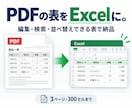 PDFの表を編集できるExcelに変換します 料金表・商品リストを入力し直す手間を減らします イメージ1