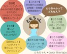 セラピー後のあなたの気持ちをシートにまとめます 今の気持ちを記録に残したり、振り返ったりしよう！ イメージ9