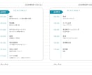 旅のしおり【デザインA】を作成します 旅行プランに合わせた旅のしおりを作成します イメージ2