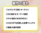 SEO×AI！集客・検索で勝てるサイト制作します 【SEO×AIの最強タッグで、ビジネスを次のステージへ】 イメージ4