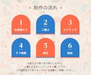 インスタ投稿のオーダーテンプレートを制作します Canvaで完結！ブランドイメージを洗練させます イメージ9