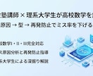 現役塾講師×理系大生が高校数学を解説します 原因→型→再発防止でミス率を下げる イメージ1