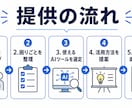 ChatGPT・GASの使い方、何でも答えます 「AIって何から始めれば？」一緒に考えます イメージ4
