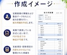 年末調整に対応！給与計算代行で業務負担を削減します 【小〜中規模事業者向け】労務管理を含む業務の外注化を継続支援 イメージ5
