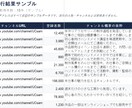 YouTube情報を自動収集するツールを作成します 営業リスト・競合調査に。キーワードを打つだけで自動収集 イメージ2
