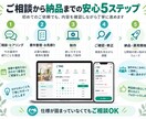 スマホ対応の予約受付フォームを制作します お店に合わせた使いやすい予約システムを制作します イメージ3