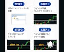MT4多機能アラートインジケーターツール提供します 手動ラインに自由に設定可能！Discord,LINE通知対応 イメージ3