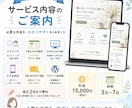 やさしい1枚LPを低価格で制作します パソコンが苦手な方も安心のLP制作 イメージ2